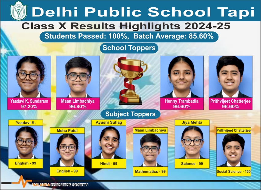 2Class X Results poster 2024-25 for web.jpg